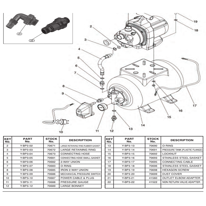 Draper Pressure Tank Plastic Flange 1L