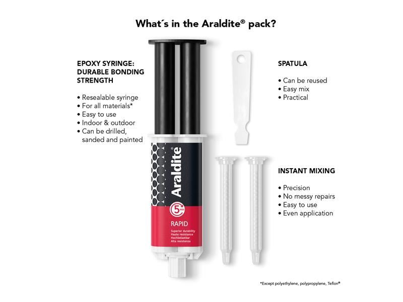 Araldite Rapid Epoxy Syringe 24ml Araldite� - Town Tools