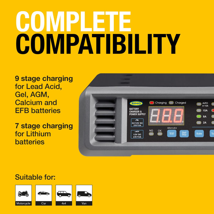Ring RSCP20 SMARTCHARGE PRO 20A Battery Support Unit