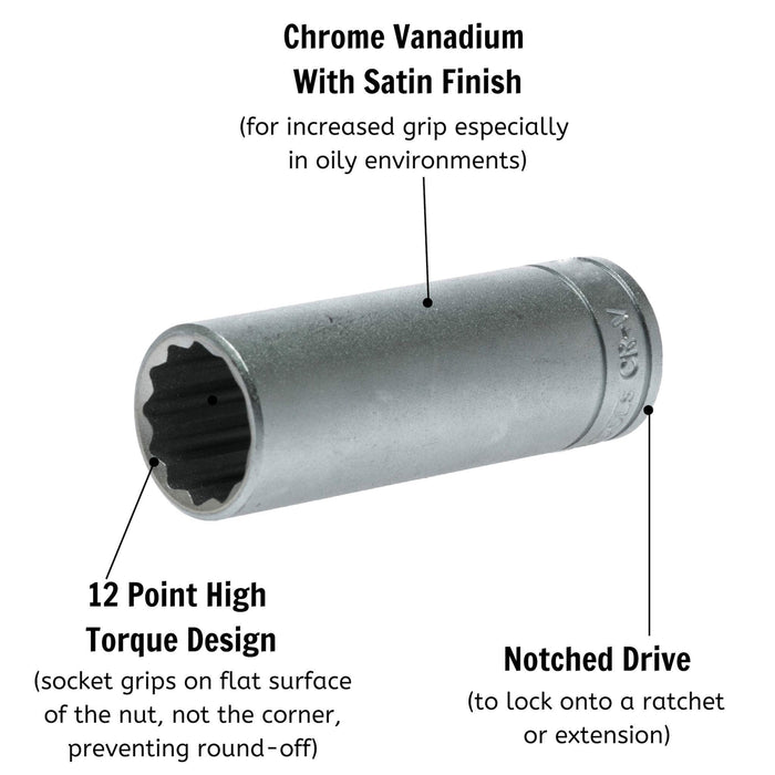 Teng Tools 1/2" Deep Socket 12 pt Metric 36mm Teng Tools - Town Tools 