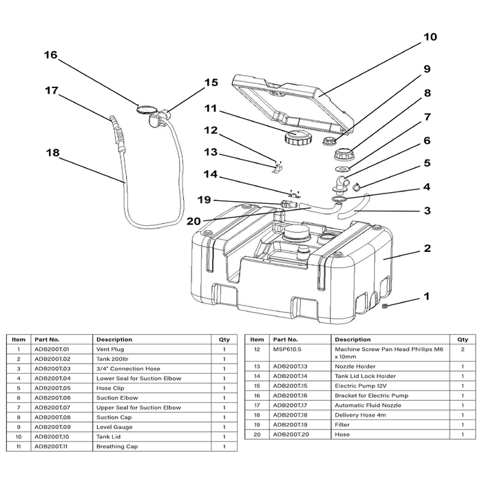 Sealey Tank Lid Lock Holder