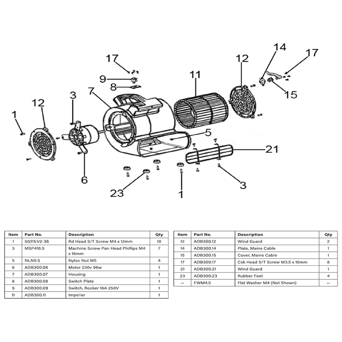Sealey Motor