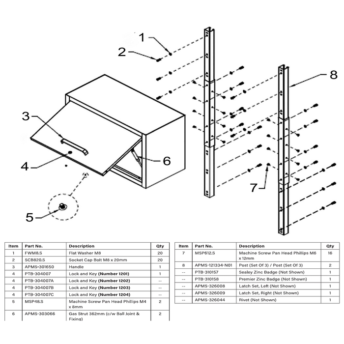 Sealey Socket cap bolt zinc m8x20