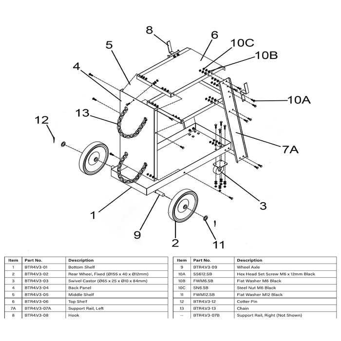 Sealey Right Support Rail