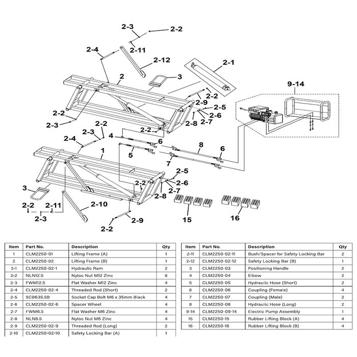 Sealey Positioning Handle