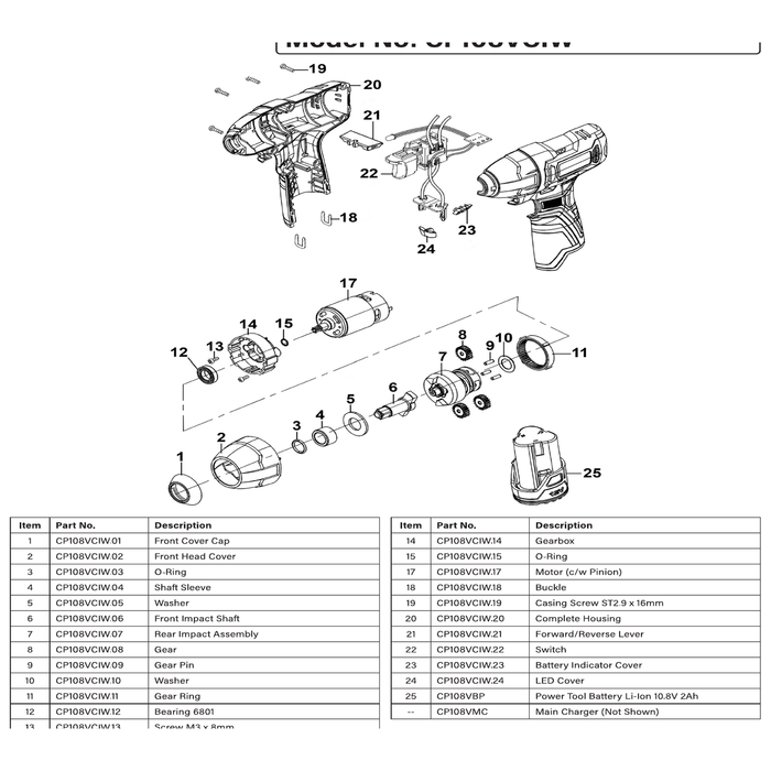 Sealey Gear Ring