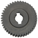 Sealey Gear