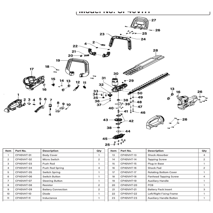 Sealey Cutting Blade Assembly