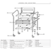Sealey Tool chest