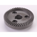 Sealey Gear