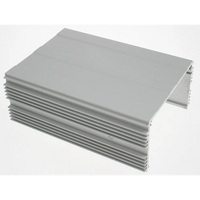 Sealey Lower panel DC2412.04