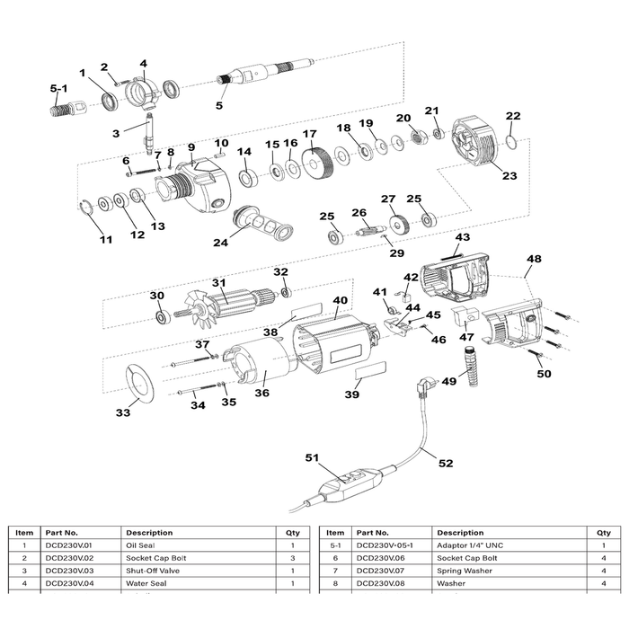 Sealey Clamp Ring