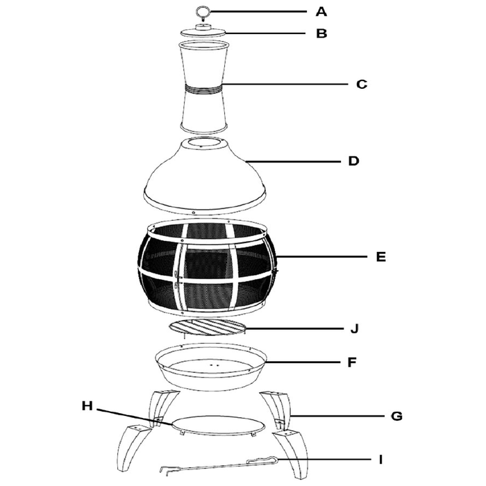 Sealey Chimney Cover