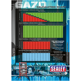 Sealey Calibration chart GA70.CC