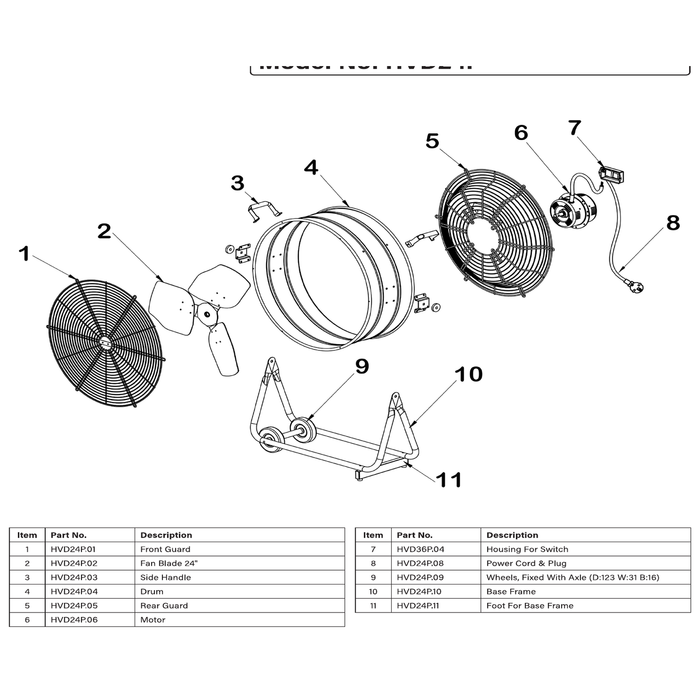 Sealey Motor
