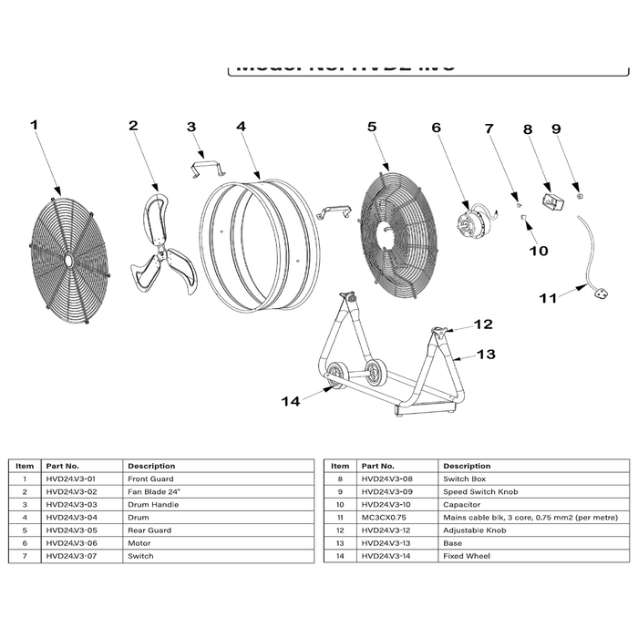 Sealey Rubber Support