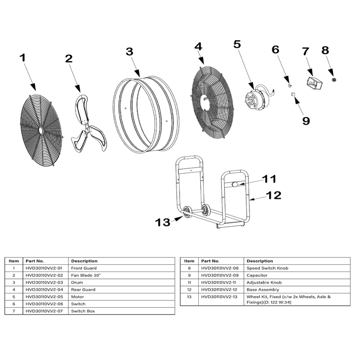 Sealey Switch Box