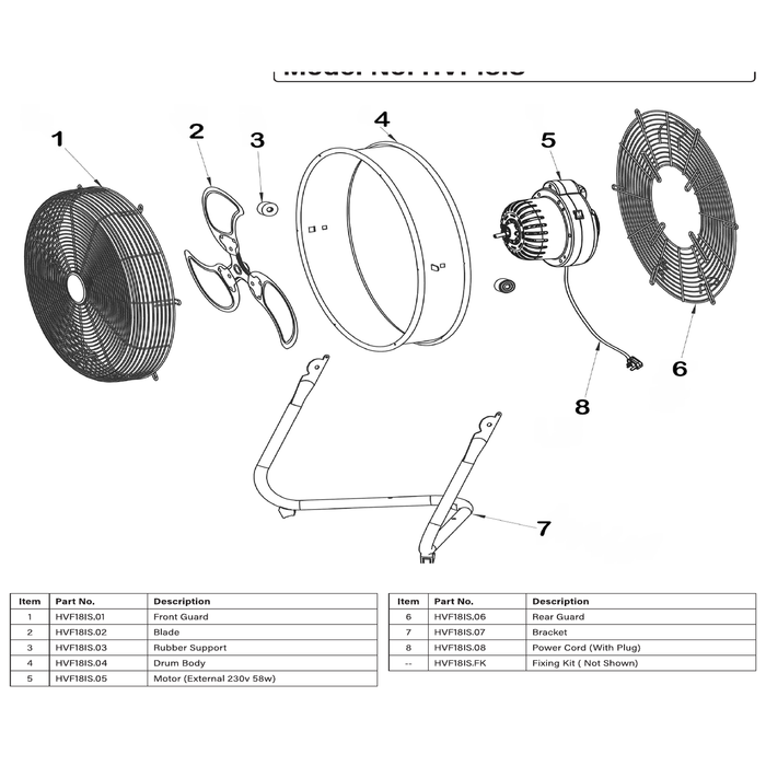 Sealey Motor