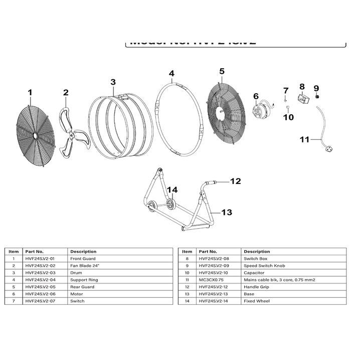 Sealey Rear Guard