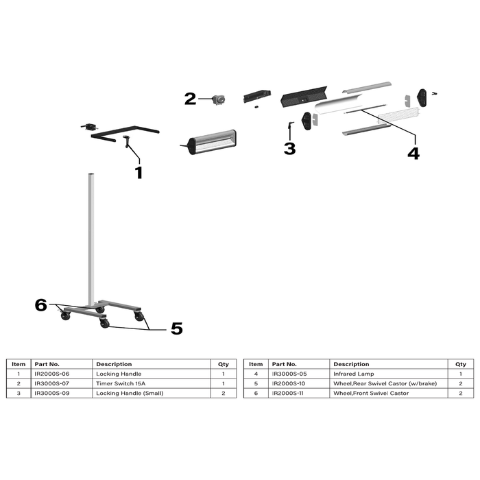 Sealey Locking Handle