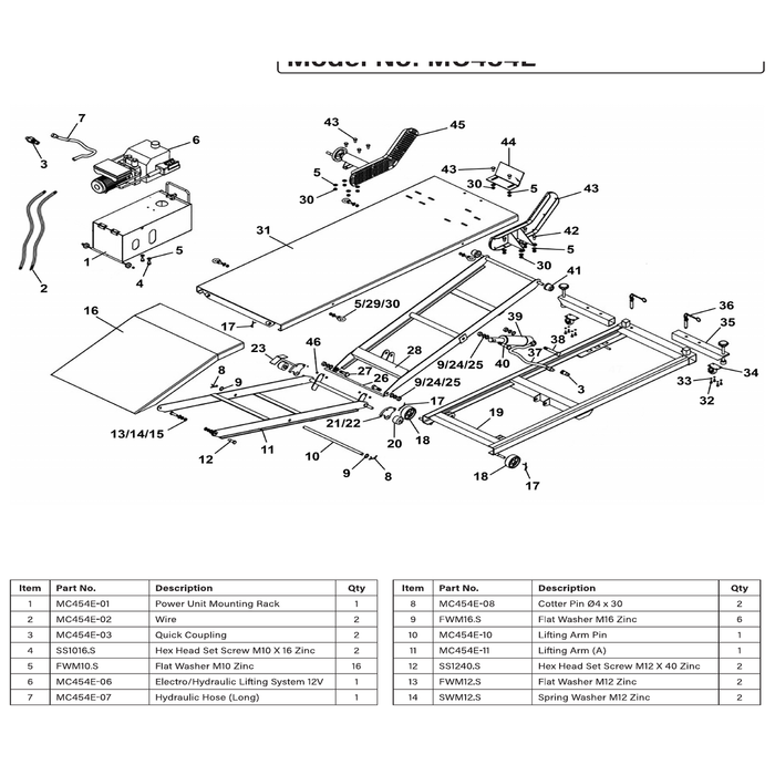 Sealey Foot Pedal