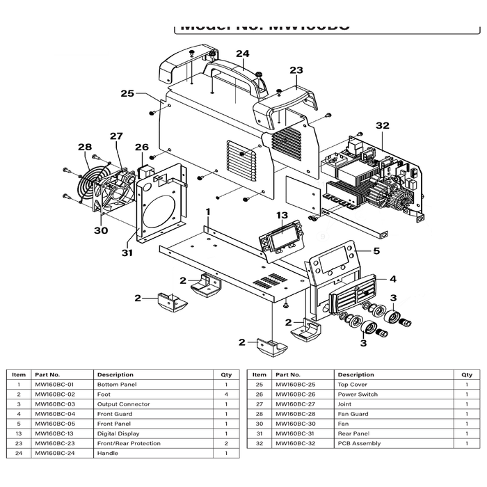 Sealey Foot