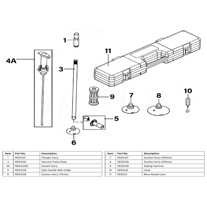 Sealey Handle