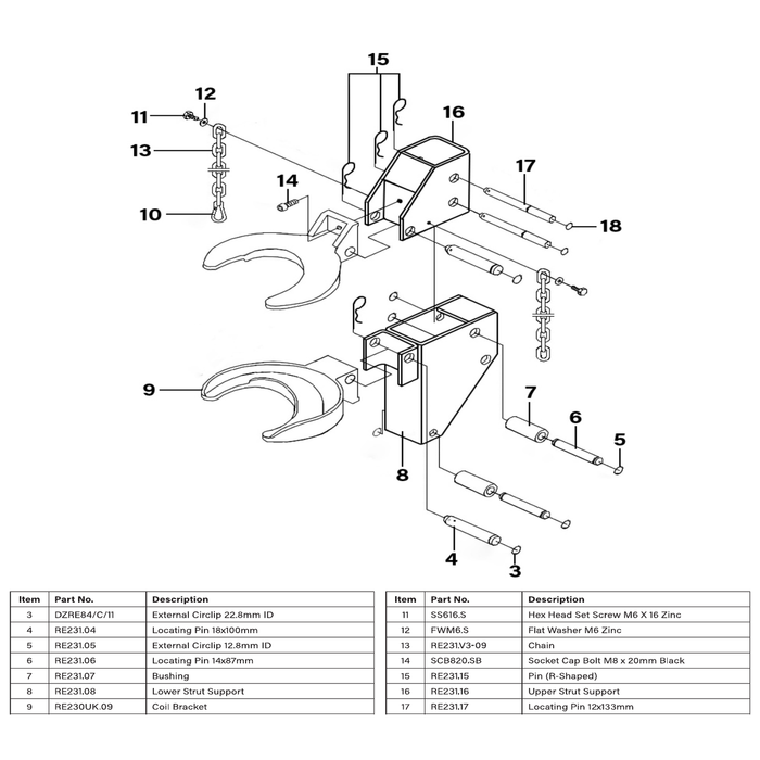Sealey Bushing