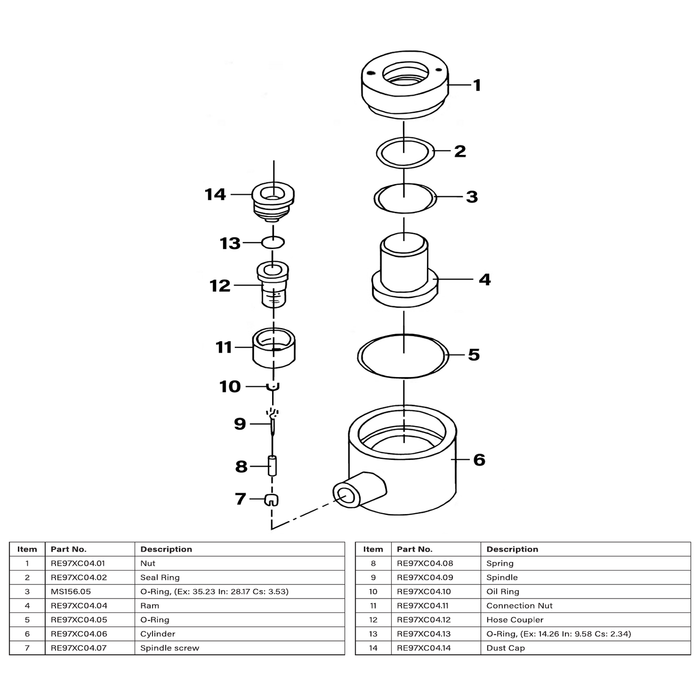 Sealey O-ring