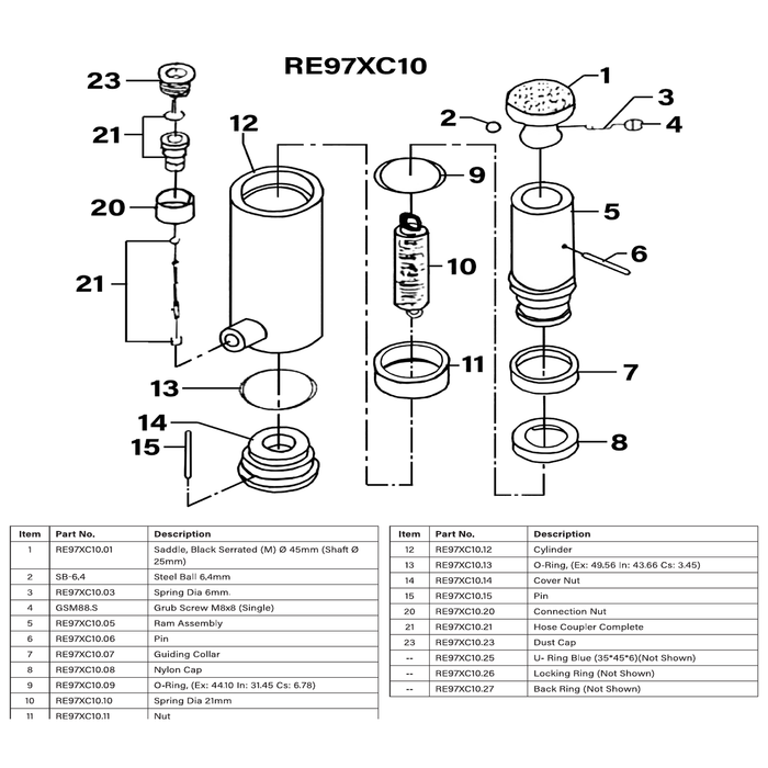 Sealey Cover nut