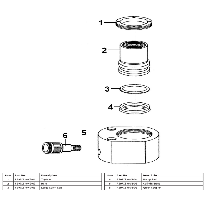 Sealey Large Nylon Seal