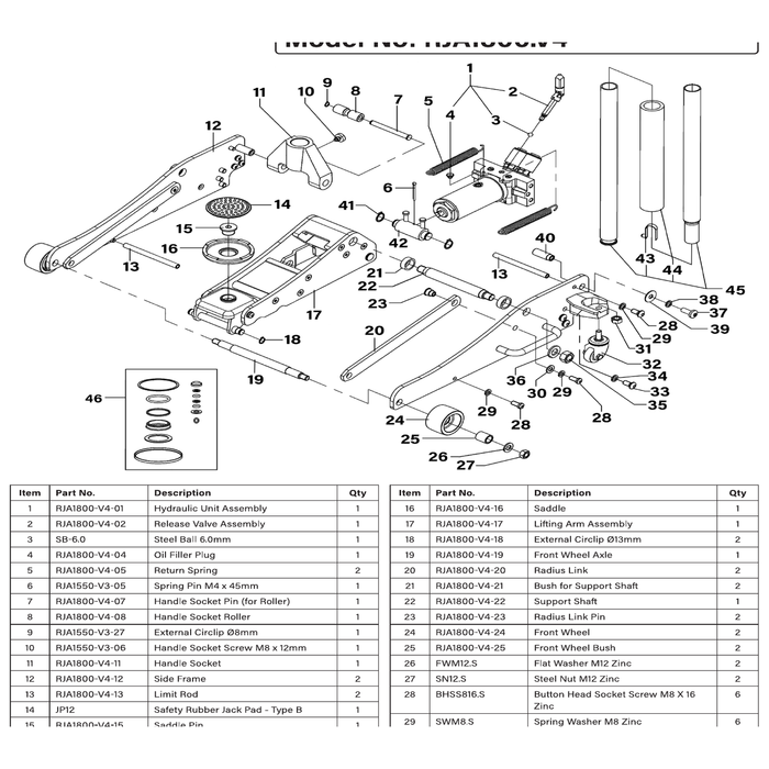 Sealey Bush for Support Shaft