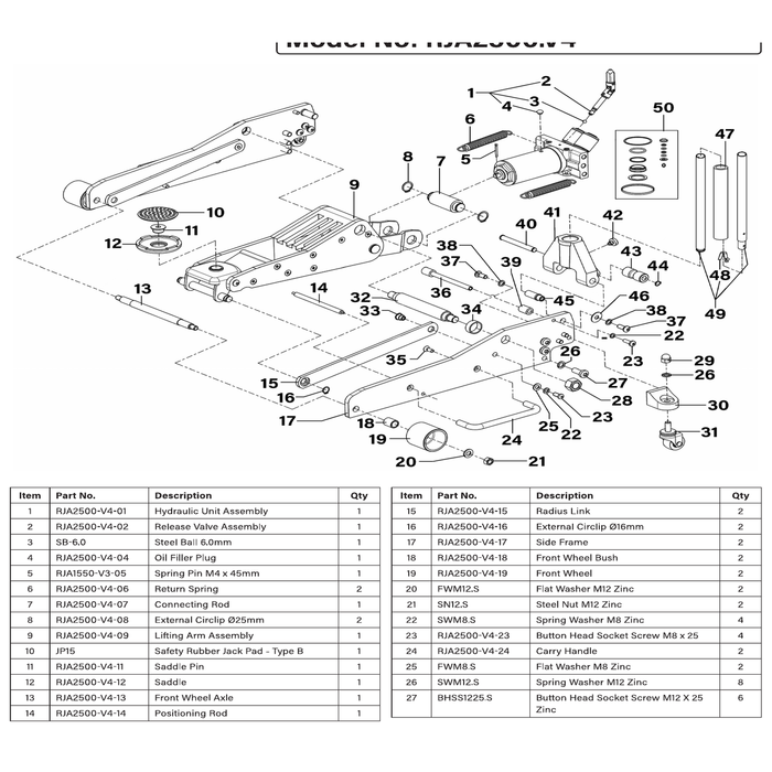Sealey Hydraulic Unit Assembly