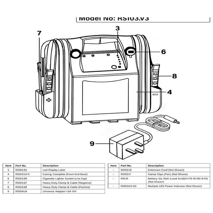 Sealey Extension cord