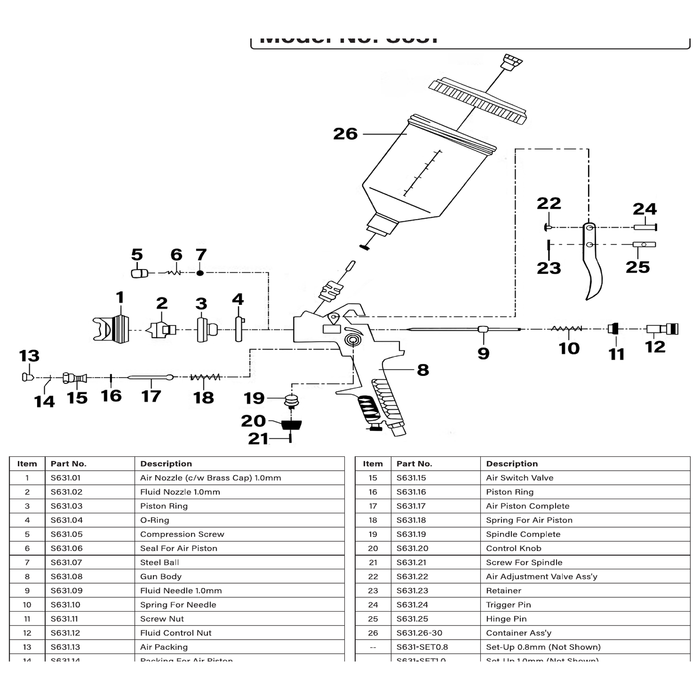 Sealey Screw for spindle