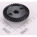 Sealey Gear
