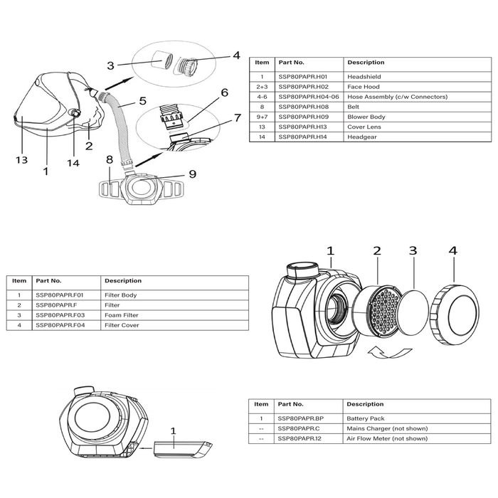 Sealey Belt