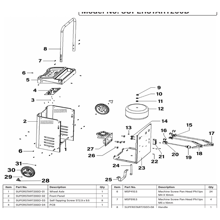 Sealey PCB
