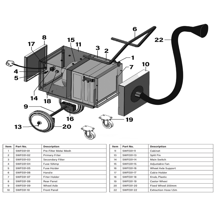 Sealey Fuse 10Amp
