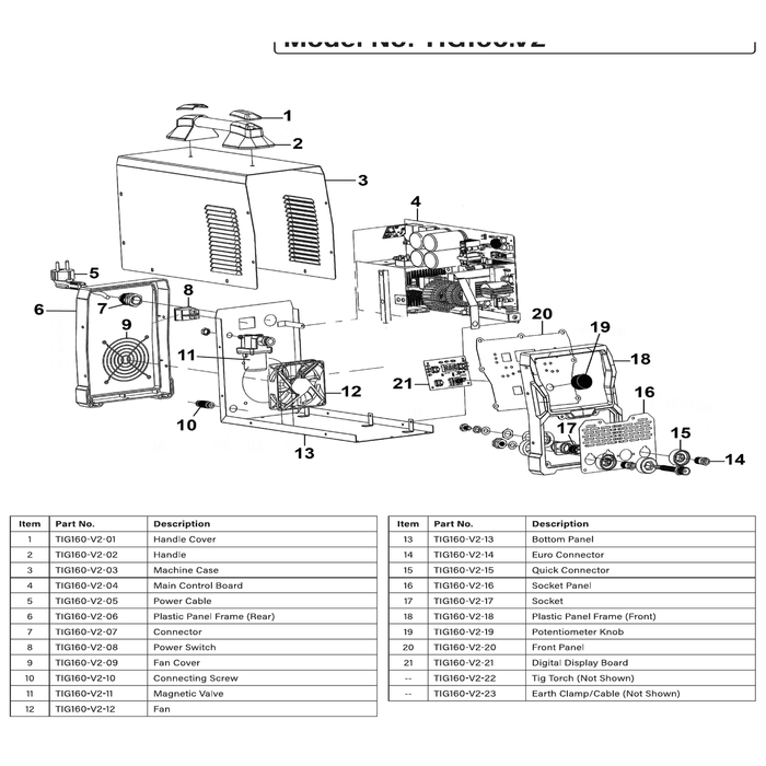 Sealey Plastic Panel Frame (Rear)