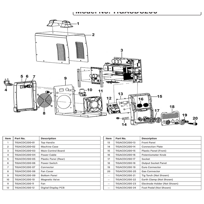 Sealey Connection Plate