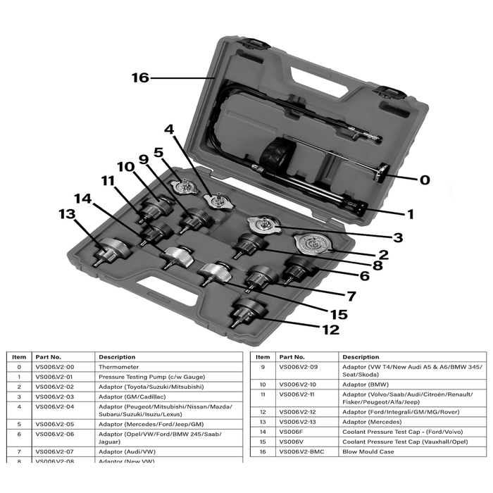 Sealey Adaptor (peug/mits/niss/maz/sub/suz/isu/lex)