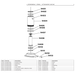 Sealey Top cover