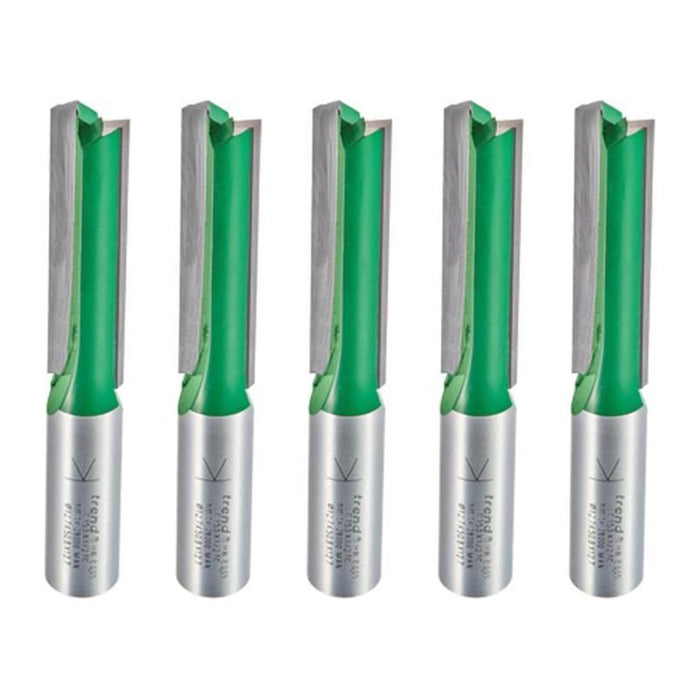 Trend CR/KFP/5 Kitchen Fitters Set, 5 Piece Trend - Town Tools