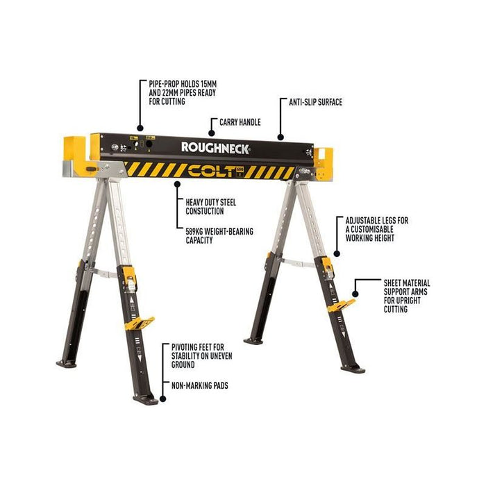 Roughneck COLT 600E Sawhorse Roughneck - Town Tools