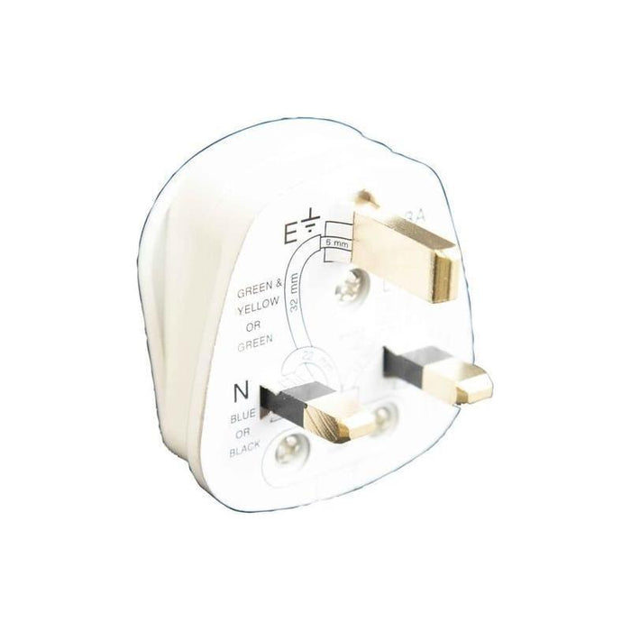 Dencon 3 Pin Fused Plug 13A White Dencon - Town Tools