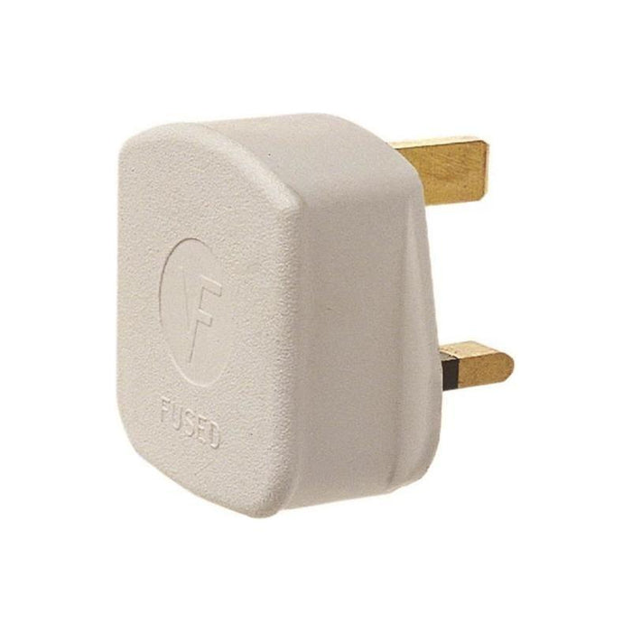 Dencon 3 Pin Rubber Plug 13A White Dencon - Town Tools