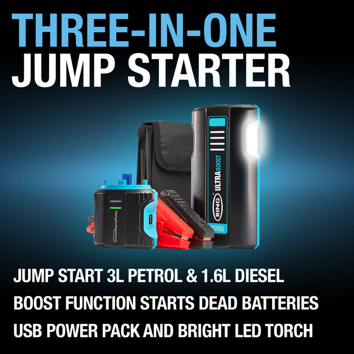 Ring RJS010T ULTRABOOST 500 Jump Starter