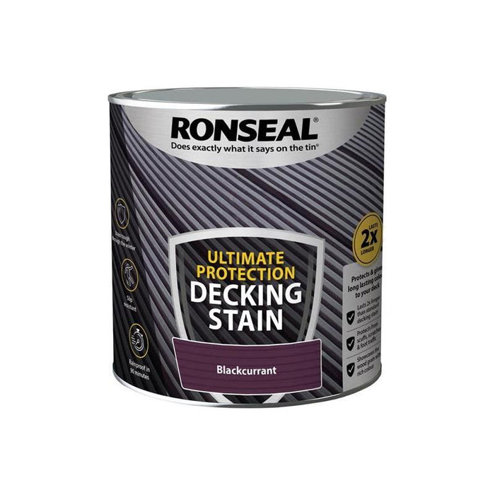 Ronseal Ultimate Protection Decking Stain Blackcurrant 2.5 litre Ronseal - Town Tools