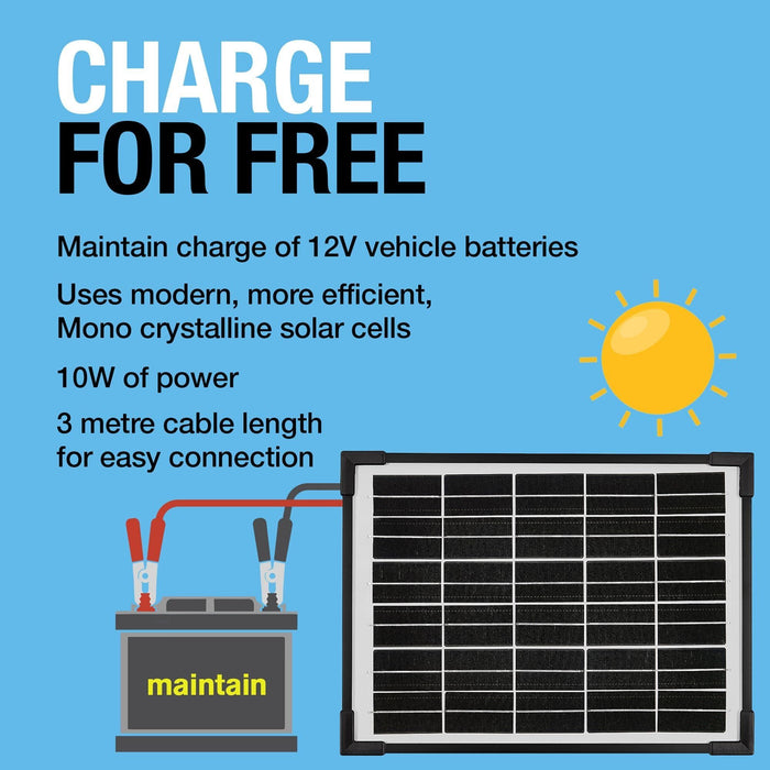 Ring Automotive RSP1000 10W Solar Panel Battery Maintainer 18v Monocrystalline C Ring Automotive - Town Tools 